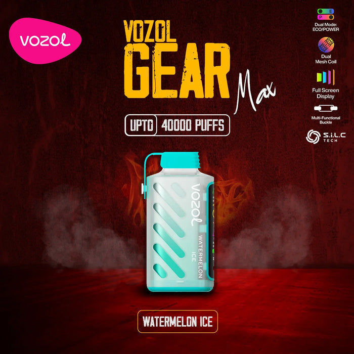 VOSOL GEAR MAX 40k - COOL MINT